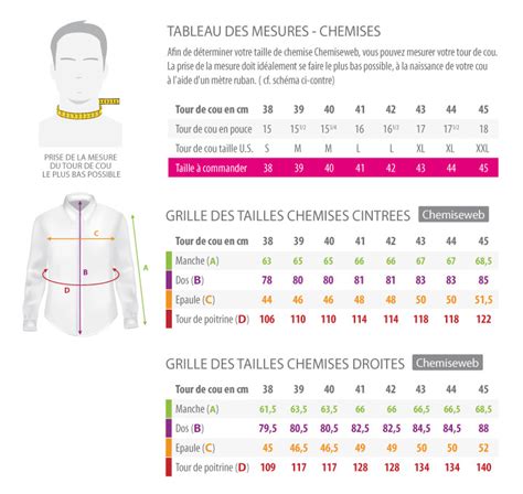 taille burberry chemise|GUIDE DES TAILLES BURBERRY .